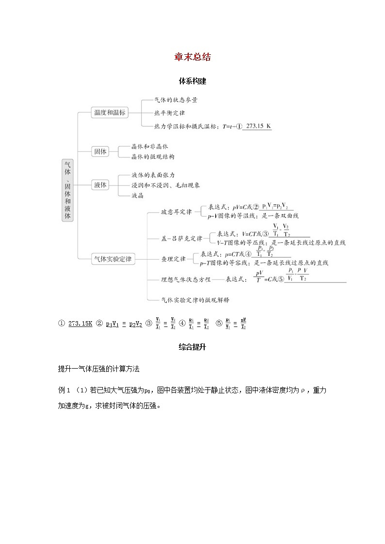 新人教版高中物理选择性必修第三册第二章气体固体和液体章末总结学案第1页
