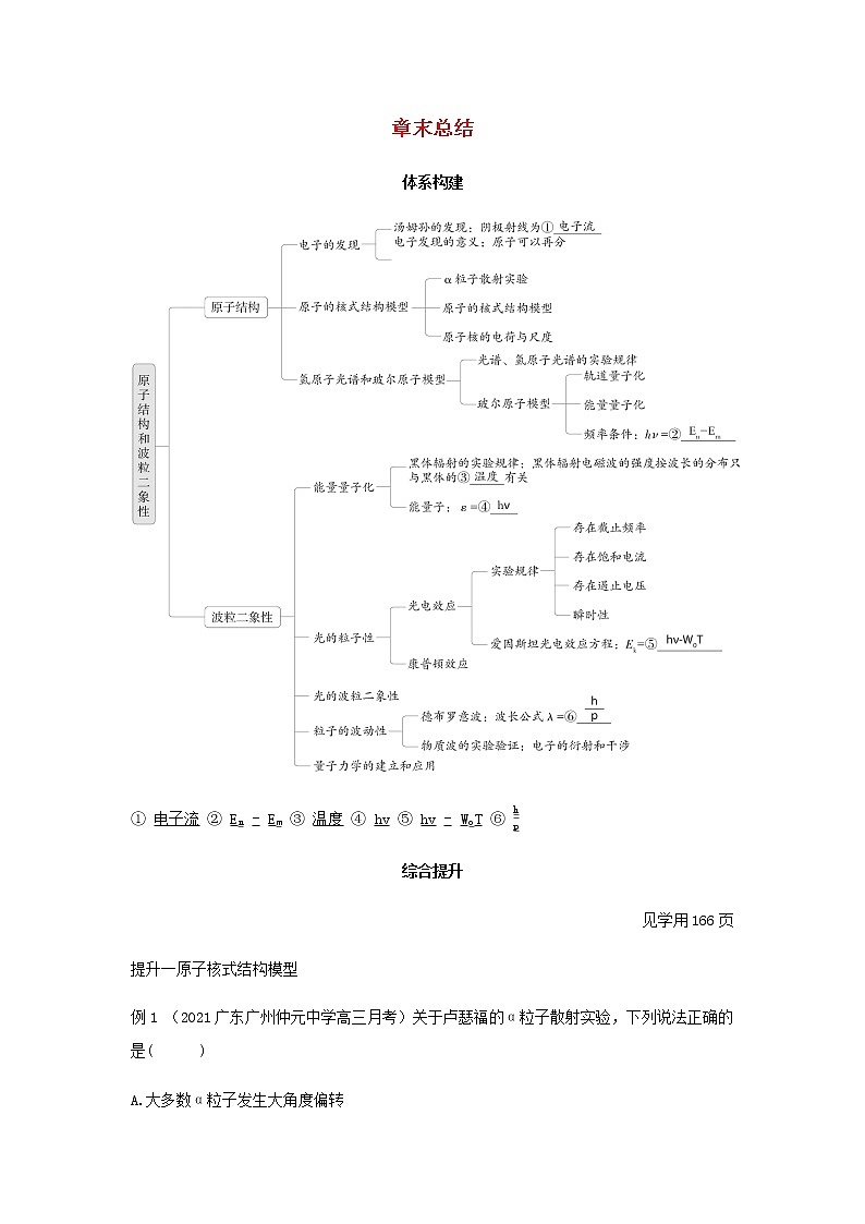 新人教版高中物理选择性必修第三册第四章原子结构和波粒二象性章末总结学案01