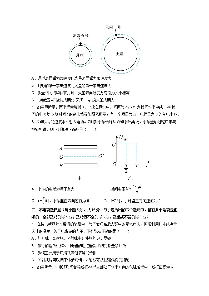 2022届天津高考考前模拟物理试卷（三）（word版）第2页