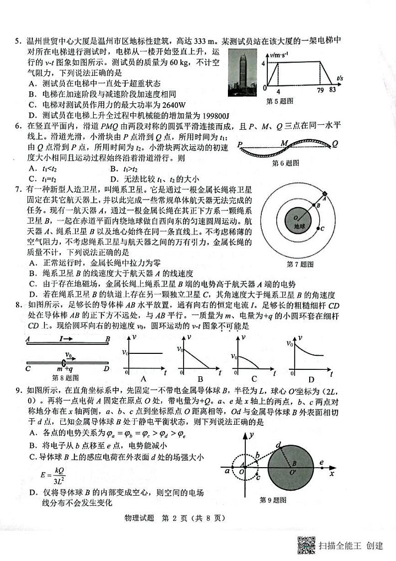 2022届浙江省温州市5月高考适应性测试（三模)物理试题第2页