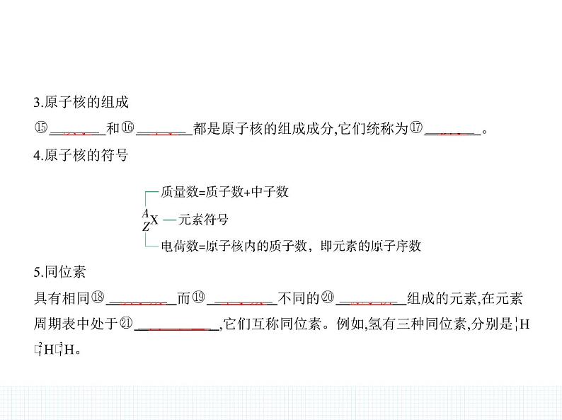 2022-2023年人教版(2019)新教材高中物理选择性必修3 第5章原子核5-1原子核的组成课件05