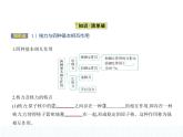 2022-2023年人教版(2019)新教材高中物理选择性必修3 第5章原子核5-3核力与结合能课件