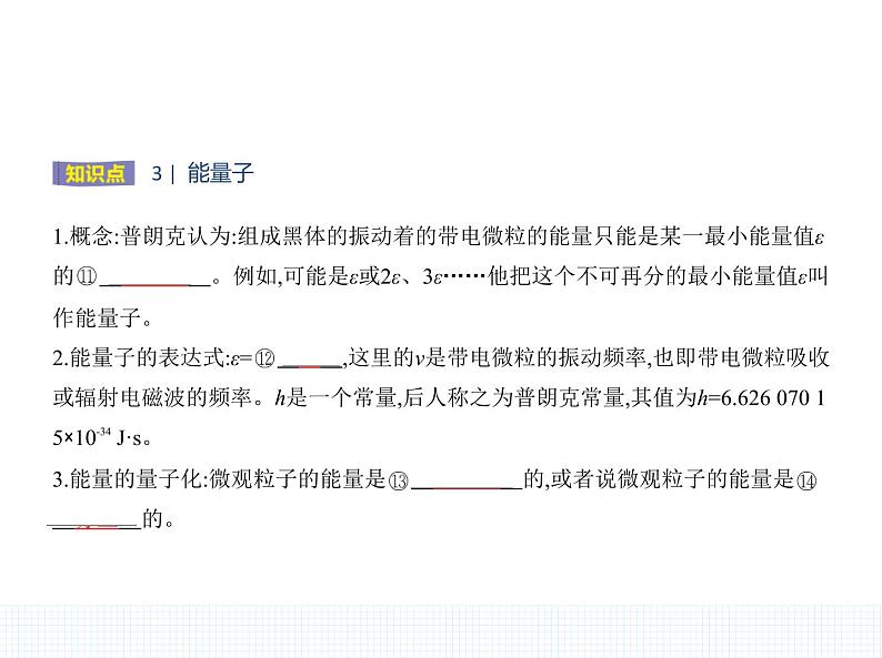 2022-2023年人教版(2019)新教材高中物理选择性必修3 第4章原子结构和波粒二象性4-1普朗克黑体辐射理论课件(2)第5页