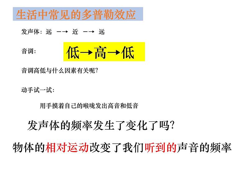 2022-2023年人教版(2019)新教材高中物理选择性必修1 第3章机械波3-5多普勒效应课件(2)02