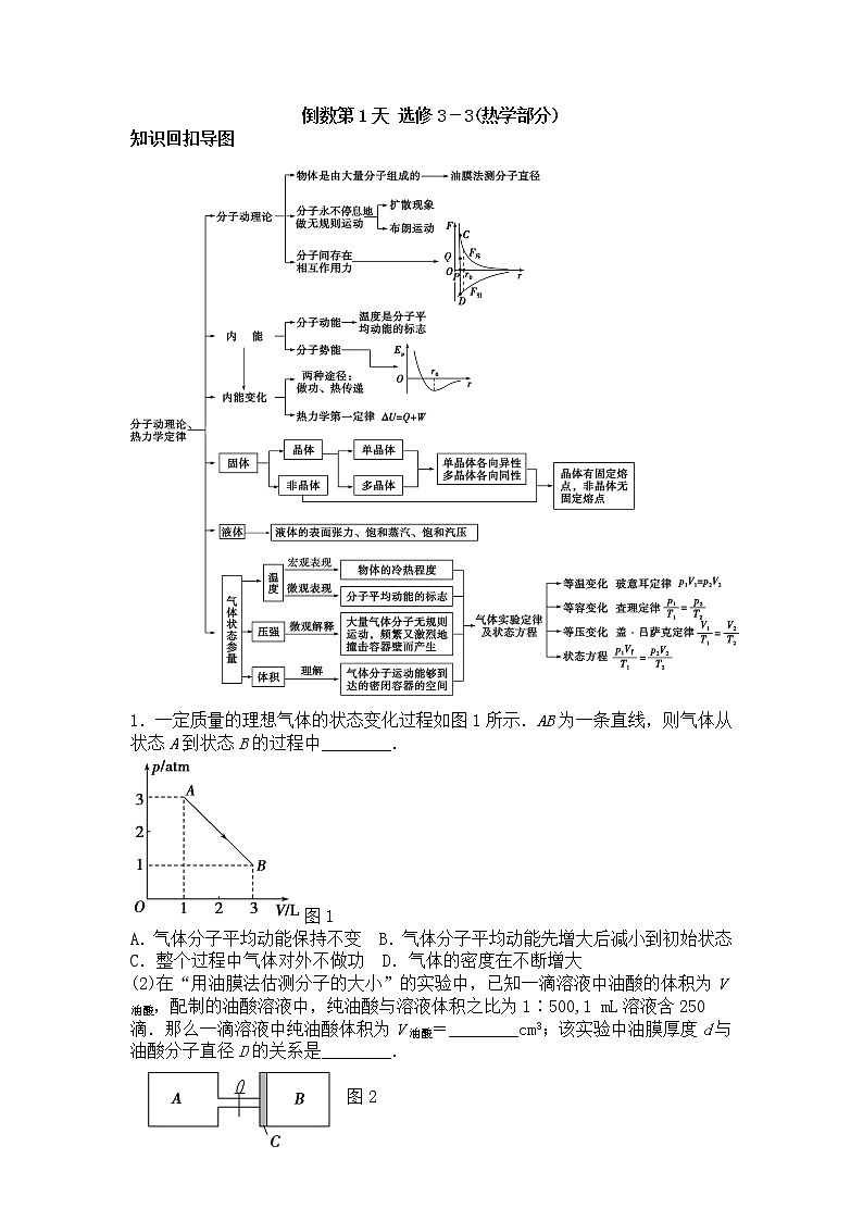 倒数第1天（分子运动论）第1页
