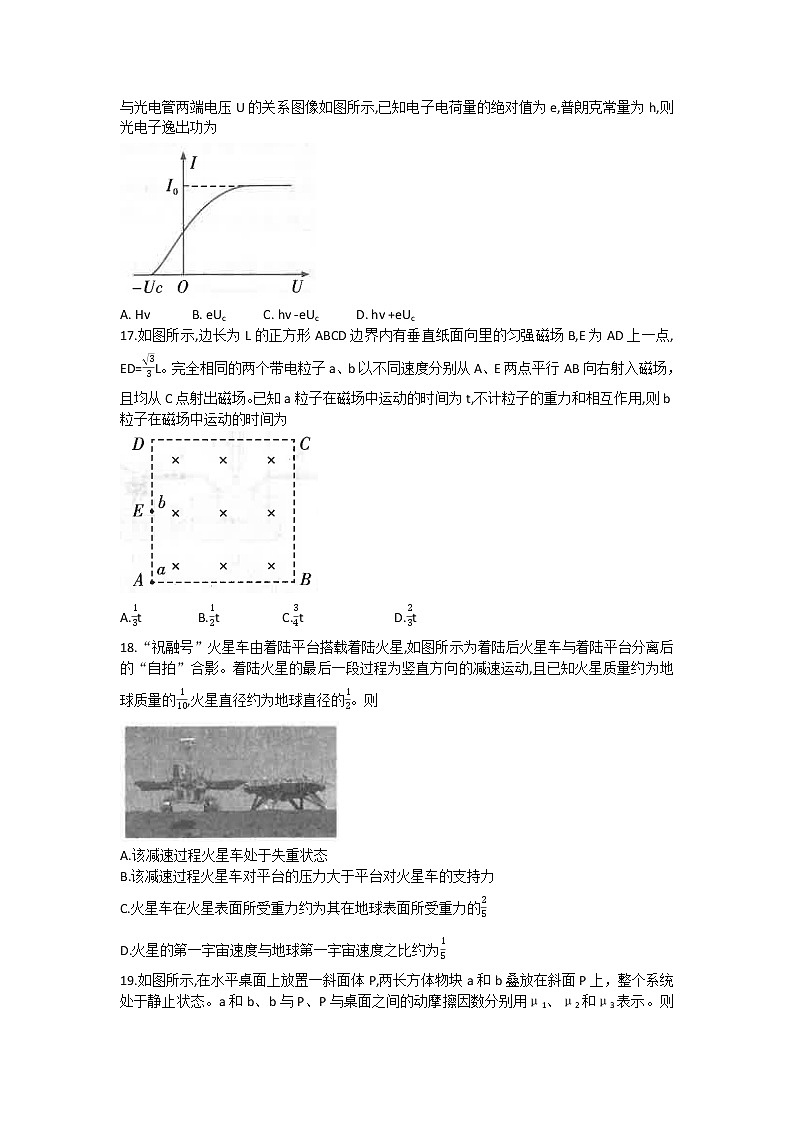 2022届陕西省西安市临潼区高三第二次模拟考试理综物理试题（含答案）02