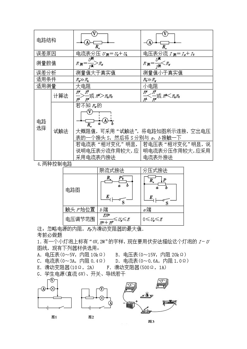 倒数第14天（电学实验）第2页