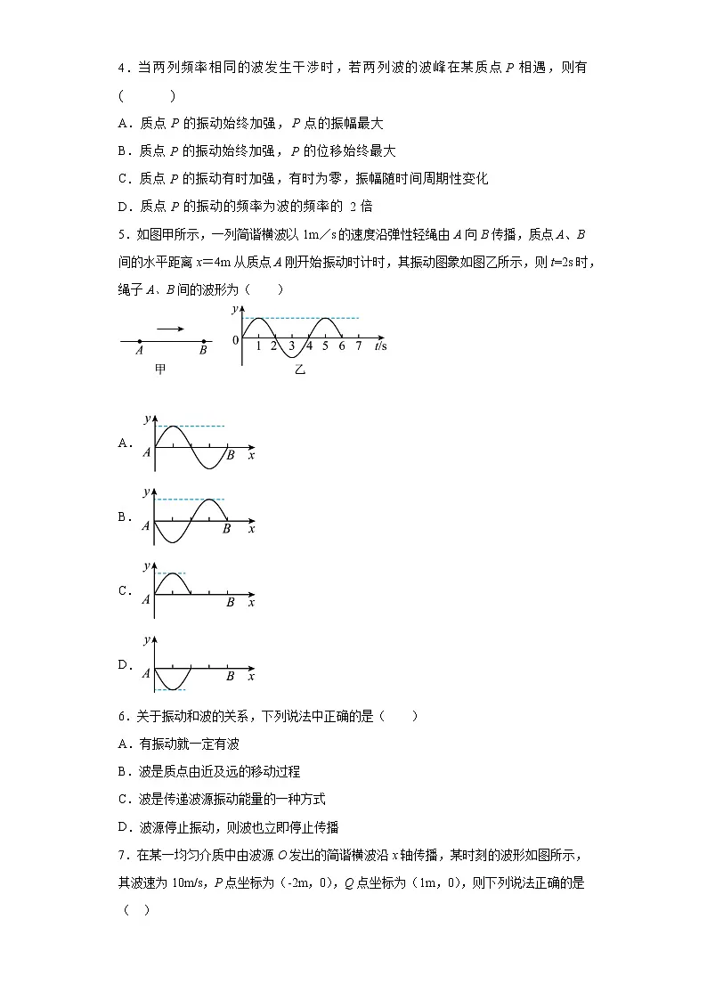 2022年高考物理一轮复习专题16机械波（1）第2页