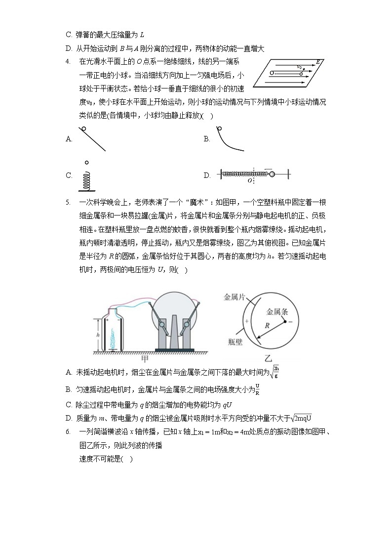 2022年辽宁省鞍山市普通高中高考物理二模试卷（含答案解析）第2页