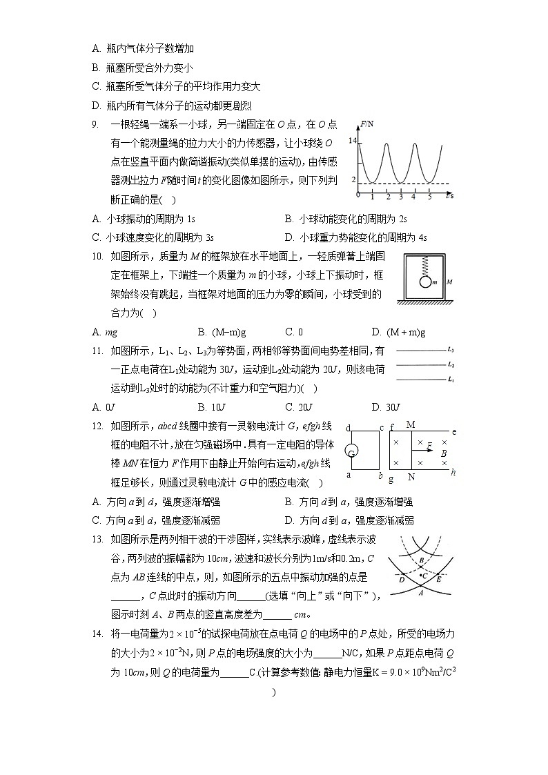 2022年上海市宝山区高考物理二模试卷（含答案解析）02