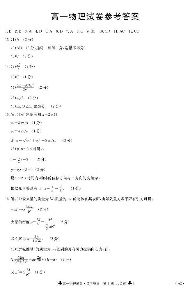 物理447A2答案第1页