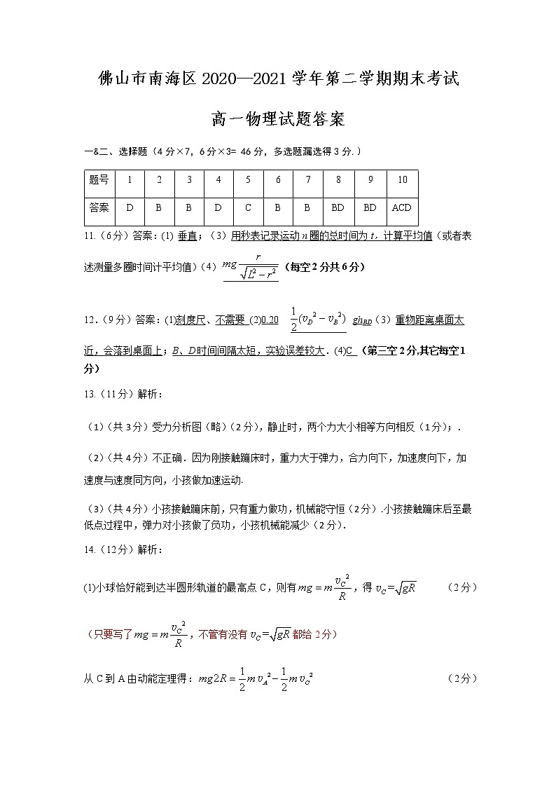 2021佛山南海区高一下学期期末考试（南海统考）物理试题扫描版含答案01