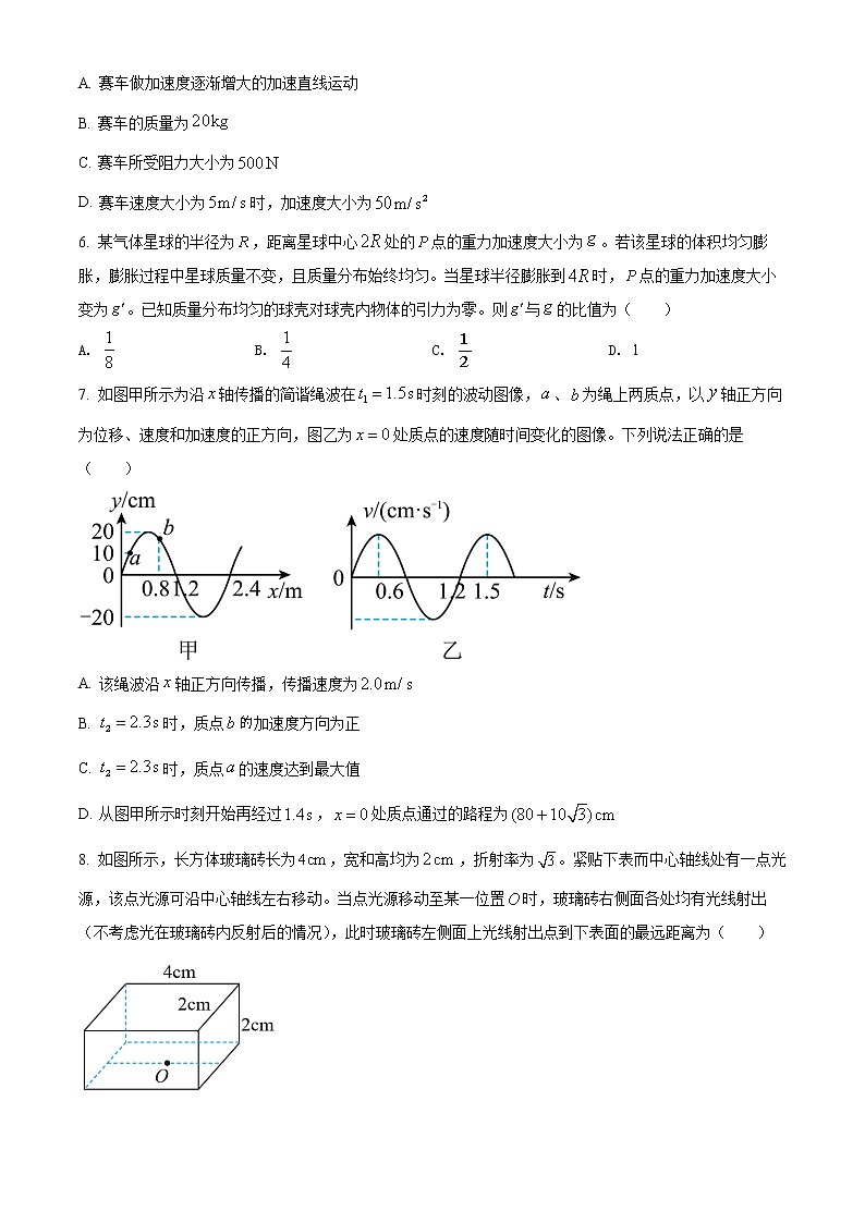 山东省济南市2022届高三下学期高考模拟（二模）物理试题（原卷版）第3页