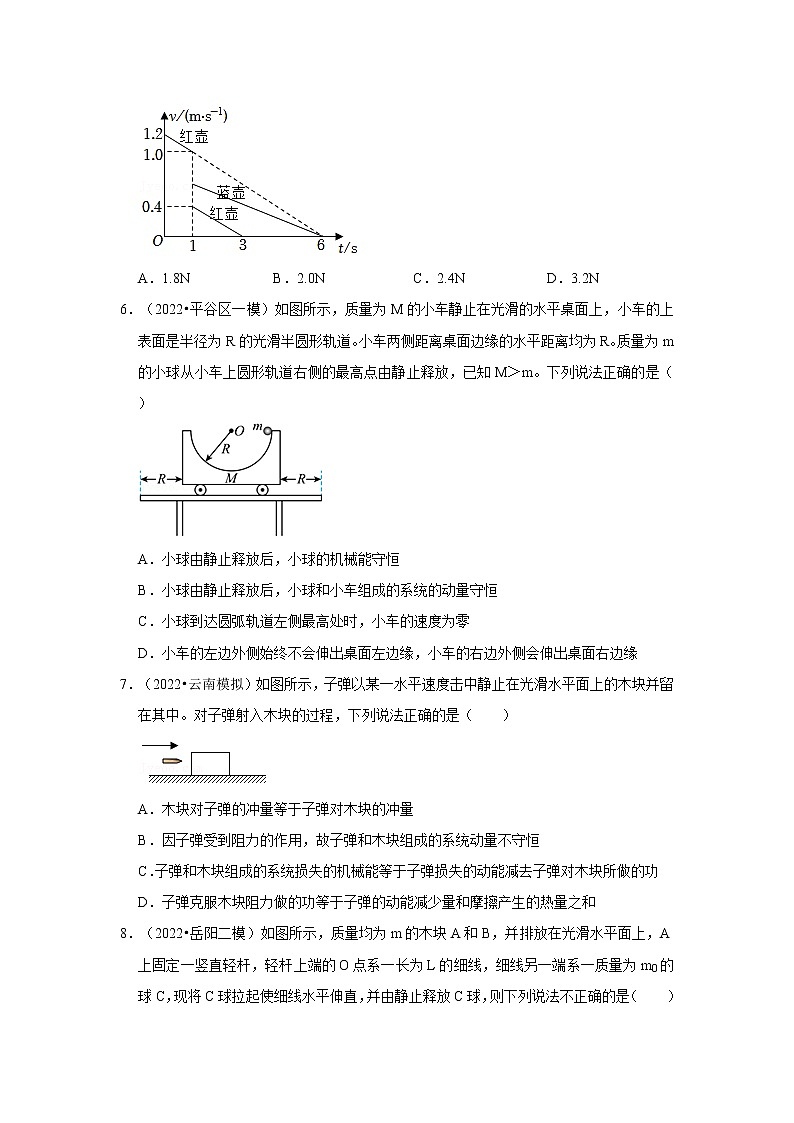 高2022届 高三 物理考前20天终极冲刺 动量专项训练（含解析答案）第3页