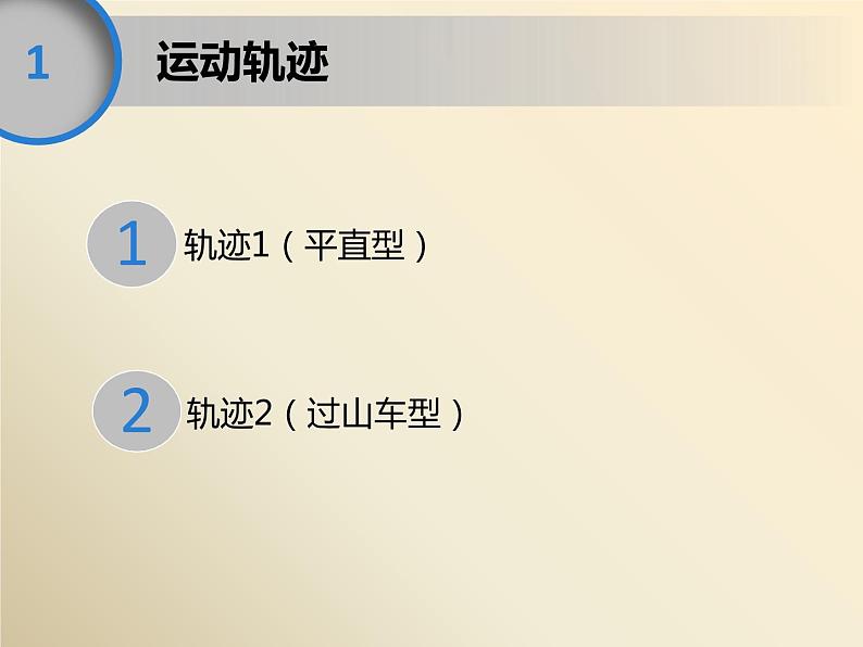 高考物理课件 运动——马格努斯滑翔机05