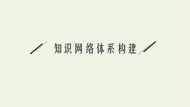 2022-2023年粤教版(2019)新教材高中物理选择性必修1 第2章机械振动本章整合课件02