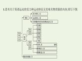 2022-2023年粤教版(2019)新教材高中物理选择性必修1 第2章机械振动本章整合课件