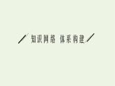 2022-2023年粤教版(2019)新教材高中物理必修3 第5章电能与能源的可持续发展本章整合课件
