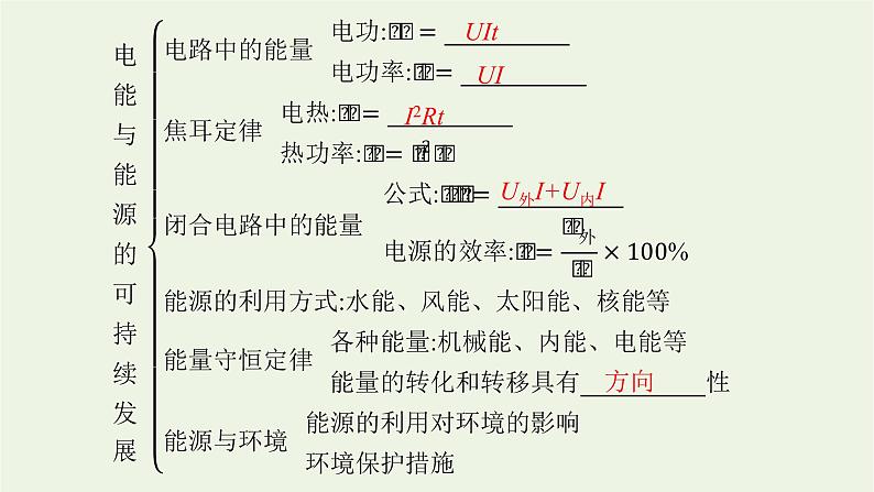 2022-2023年粤教版(2019)新教材高中物理必修3 第5章电能与能源的可持续发展本章整合课件04