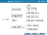 2022-2023年粤教版(2019)新教材高中物理必修3 第4章闭合电路本章小结课件