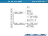 2022-2023年粤教版(2019)新教材高中物理必修3 第5章电能与能源的可持续发展本章小结课件