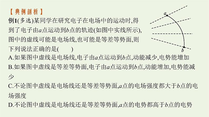 2022-2023年粤教版(2019)新教材高中物理必修3 第1章静电场的描述习题课电场的性质课件第6页