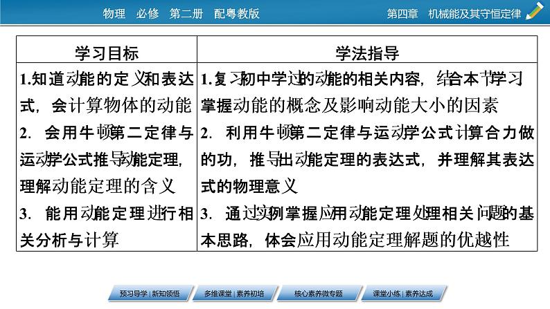 2022-2023年粤教版(2019)新教材高中物理必修2 第4章机械能及其守恒定律4-3动能动能定理课件第2页