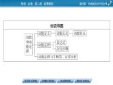 2022-2023年粤教版(2019)新教材高中物理必修2 第4章机械能及其守恒定律4-3动能动能定理课件