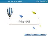 2022-2023年粤教版(2019)新教材高中物理必修2 第3章万有引力定律本章小结课件