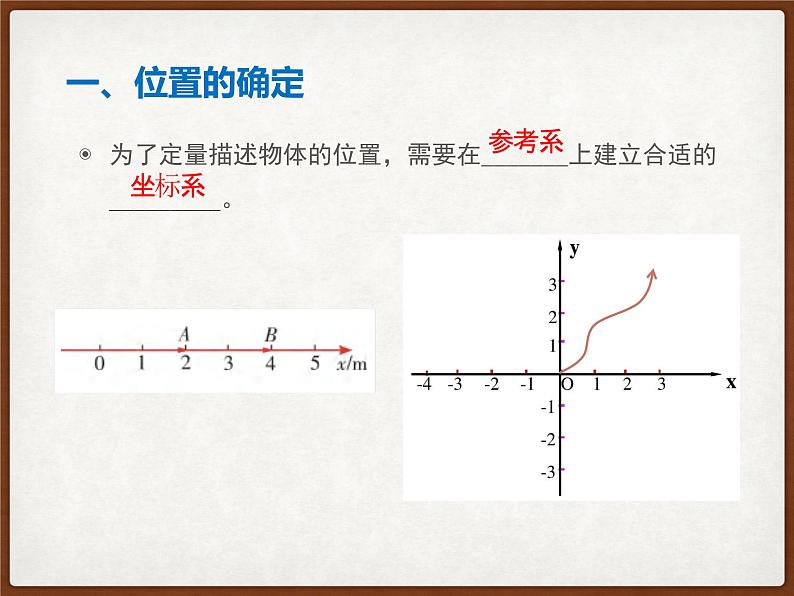 2022-2023年粤教版(2019)新教材高中物理必修1 第1章运动的描述1-2位置位移课件05