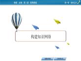 2022-2023年粤教版(2019)新教材高中物理必修2 第1章抛体运动本章小结课件