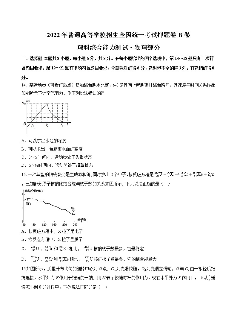 2022年普通高等学校招生全国统一考试押题卷B卷（原卷版）-瞄准2022年高考物理考前30天押题手册（全国卷通用版）第1页