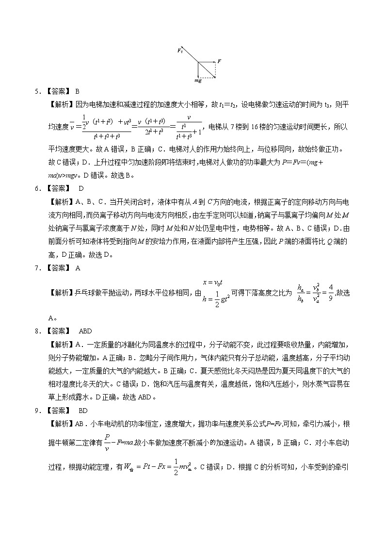 物理-2022年高考考前押题密卷（辽宁卷）（全解全析）第2页