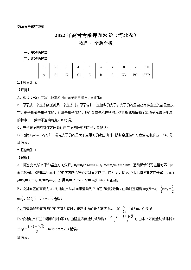 物理-2022年高考考前押题密卷（河北卷）（全解全析）第1页