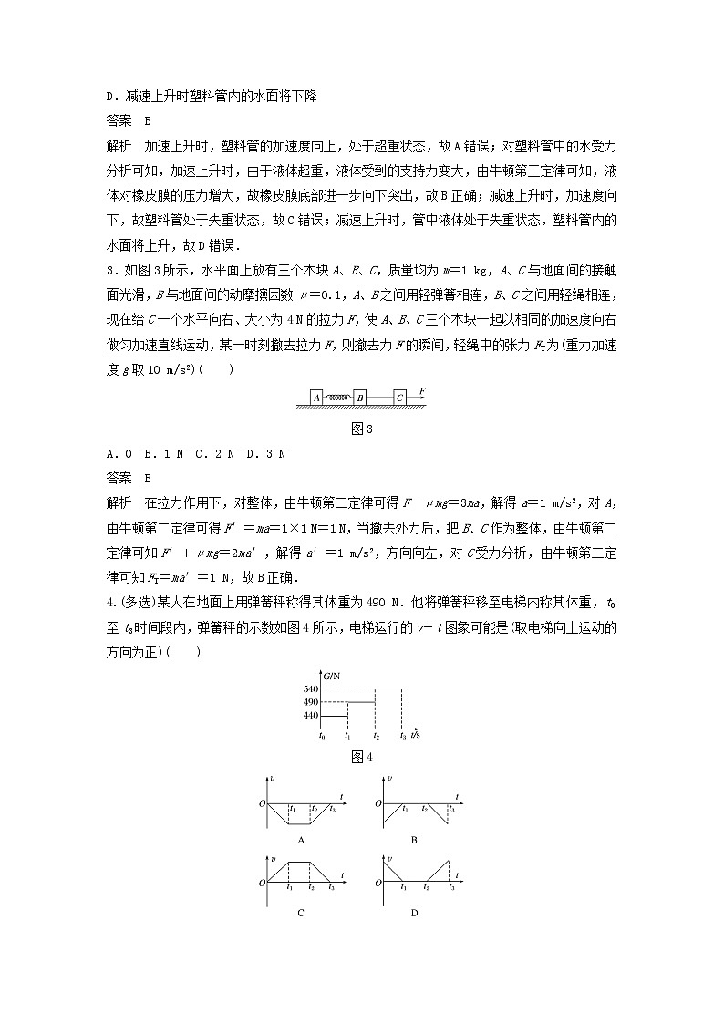 2023版高考物理专题18超重失重问题瞬时问题练习含解析第2页