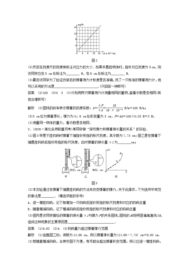 2023版高考物理专题14实验：探究弹力和弹簧伸长的关系练习含解析第2页