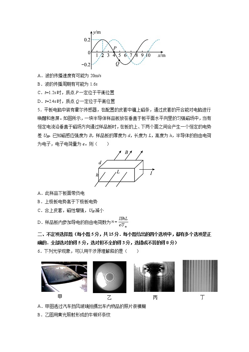 2022届天津高考考前模拟物理试卷（四）（word版）第2页