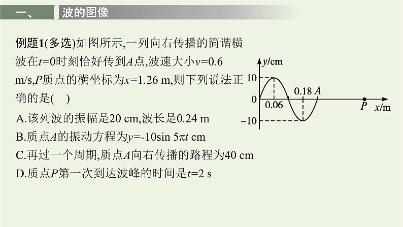 2022-2023年人教版(2019)新教材高中物理选择性必修1 第3章机械波本章整合课件第8页