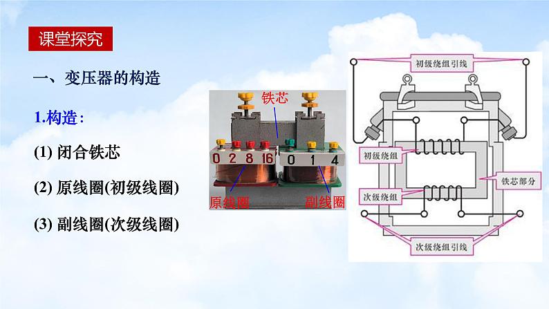 3.3变压器课件高二下学期物理人教版（2019）选择性必修第二册第5页