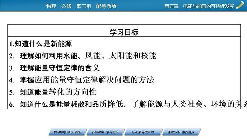 2022-2023年粤教版(2019)新教材高中物理必修3 第5章电能与能源的可持续发展5-2能源的利用方式5-3能量的转化与守恒5-4能源与环境课件(2)第2页