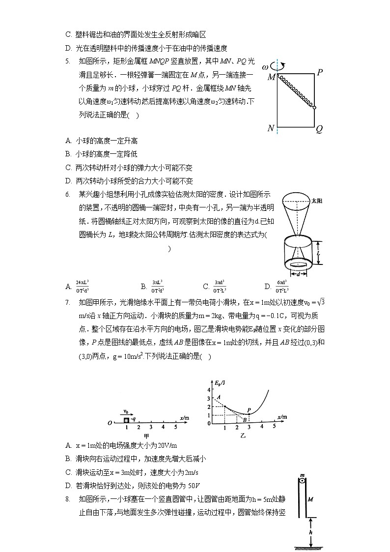 2022年山东省济宁市高考物理二模试卷（含答案解析）02