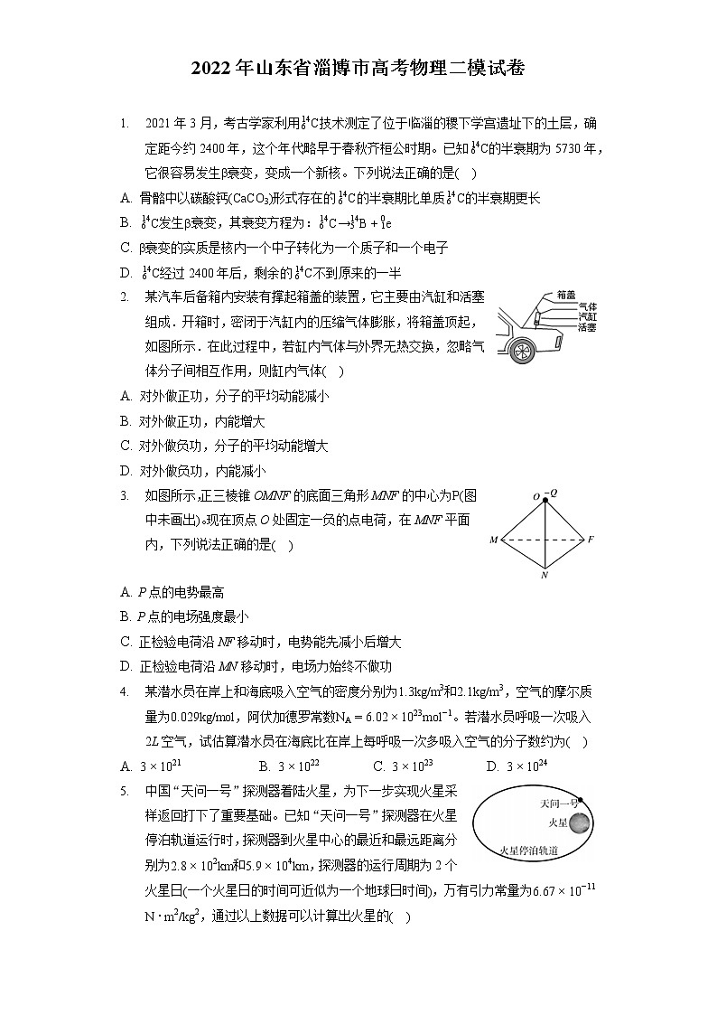 2022年山东省淄博市高考物理二模试卷（含答案解析）01