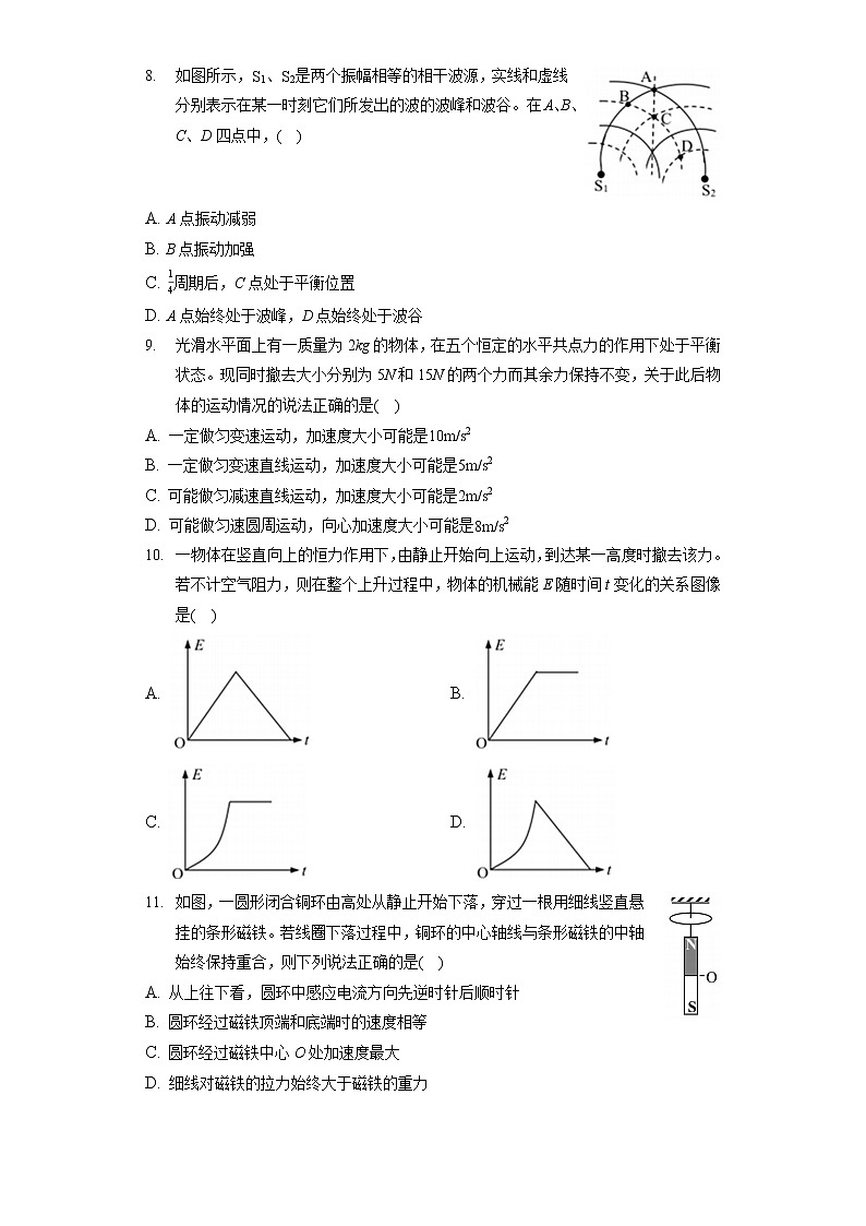 2022年上海市长宁区高考物理二模试卷（含答案解析）第2页