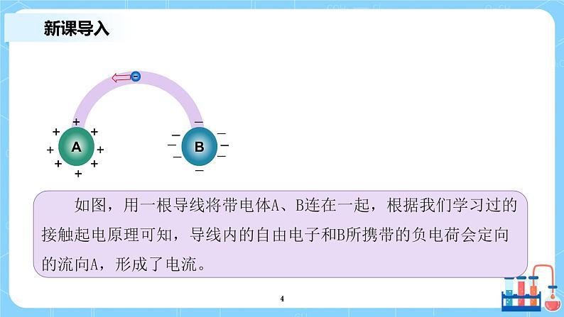 人教版（2019）高中物理必修三11.1《电源和电流》课件第4页