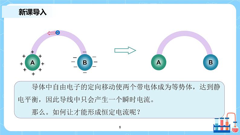 人教版（2019）高中物理必修三11.1《电源和电流》课件第5页