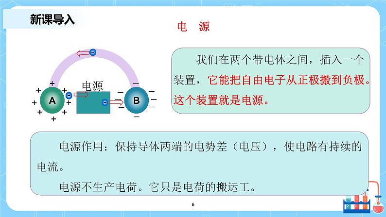 人教版（2019）高中物理必修三11.1《电源和电流》课件第6页