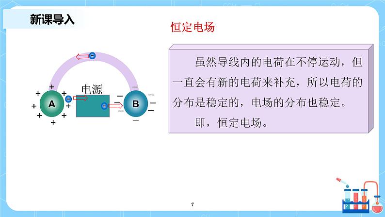 人教版（2019）高中物理必修三11.1《电源和电流》课件第7页