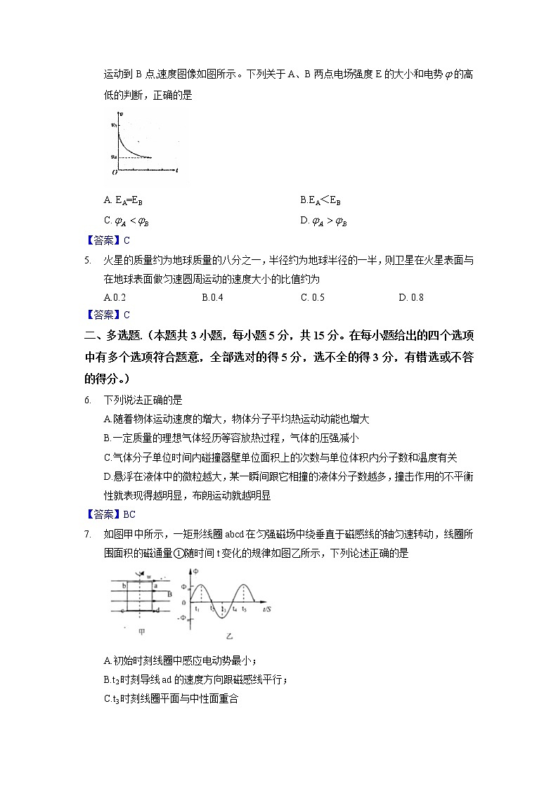 2022天津红桥区高三下学期一模物理含答案 试卷02