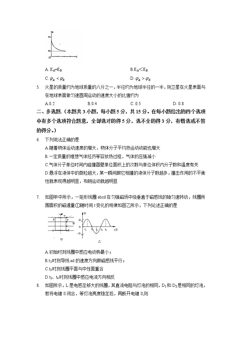 2022天津红桥区高三下学期一模物理含答案 试卷02