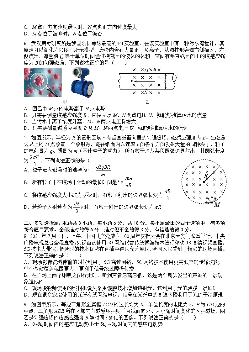 三峡名校联盟2022年春季联考高2023届物理试题第2页